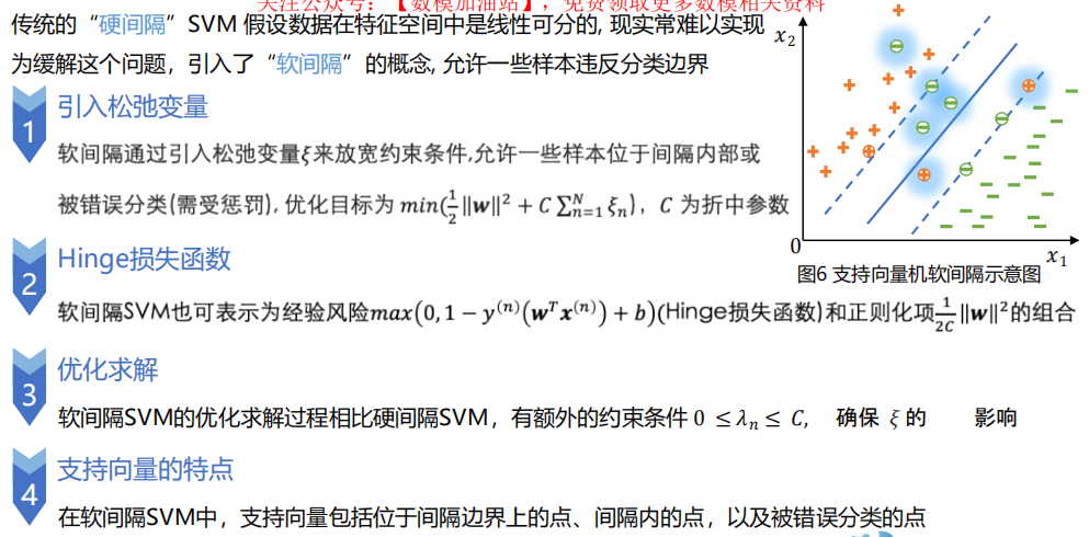 Pasted image 20250122124620.png